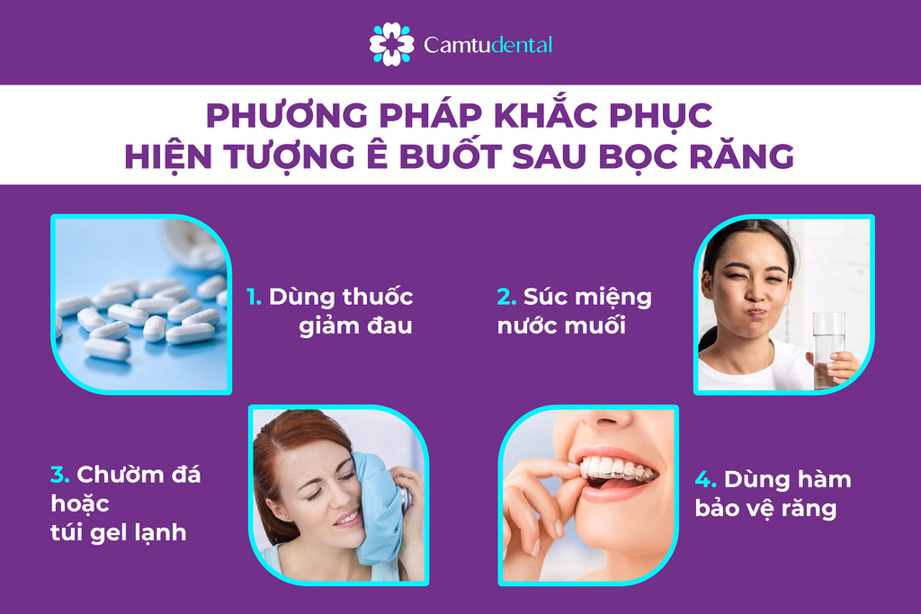 Phuong phap khac phuc - Vì sao răng bị ê buốt sau khi bọc sứ? Làm sao để khắc phục - Hệ thống Nha khoa Cẩm Tú