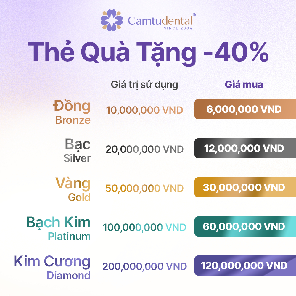 Cac hang the 1 - Vouchers - Hệ thống Nha khoa Cẩm Tú