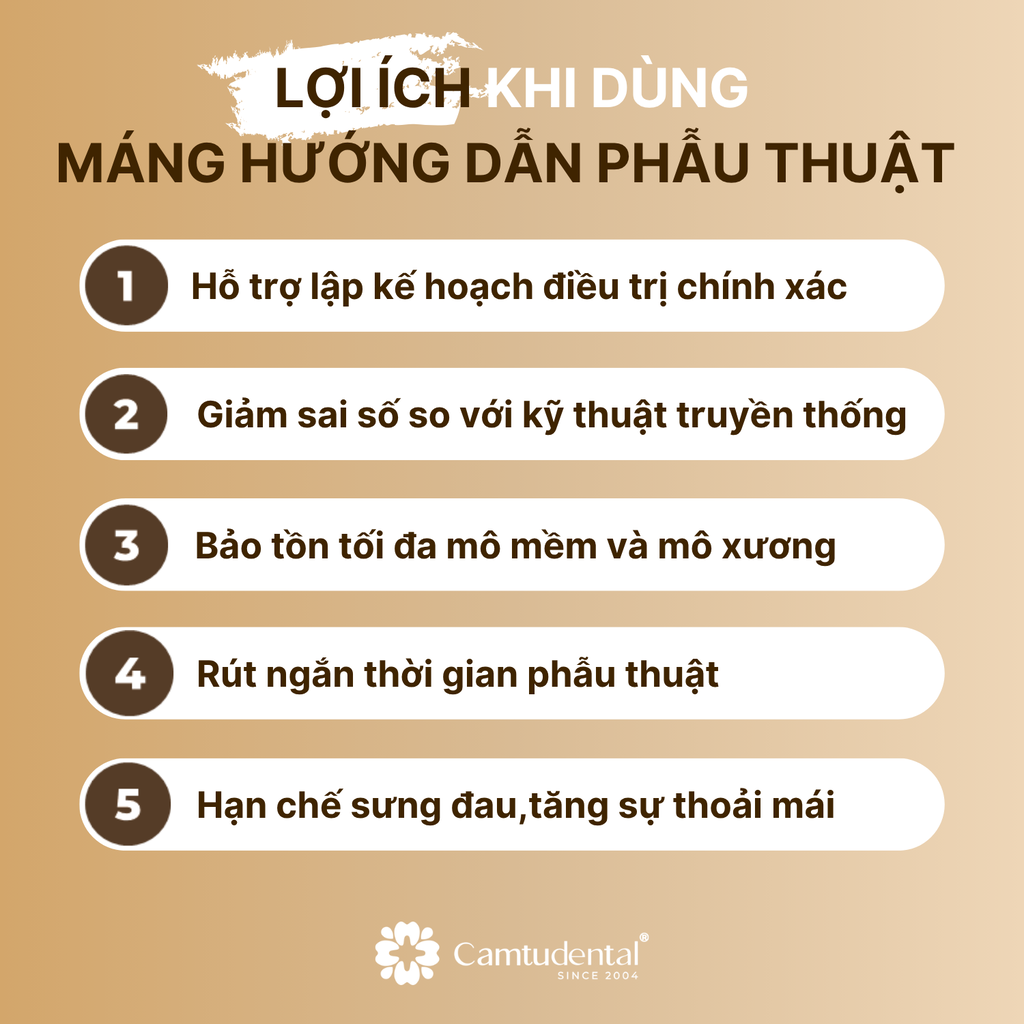 loi ich khi Dung Mang Huong Dan Phau Thuat - Máng Phẫu Thuật Implant Là Gì Và 5 Lợi Ích Bạn Cần Biết? - Hệ thống Nha khoa Cẩm Tú
