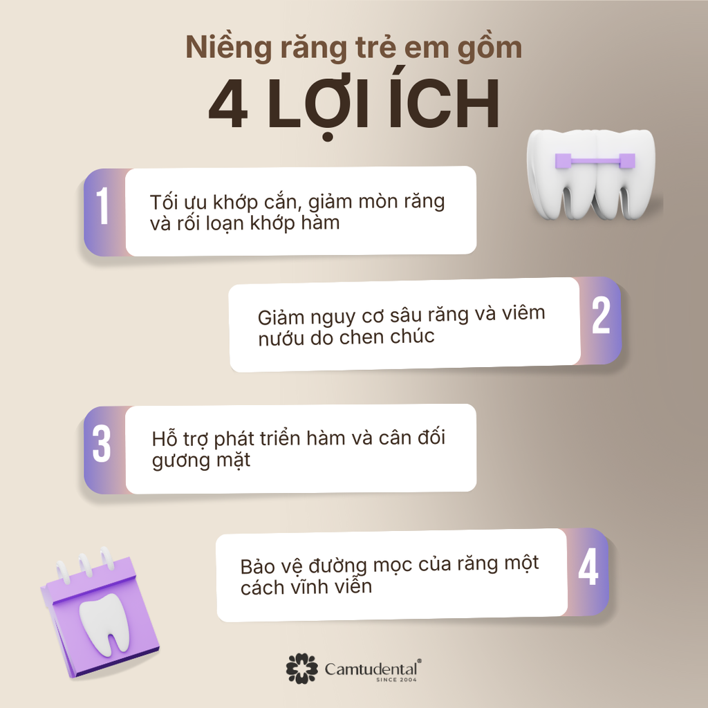 Lợi ích dài hạn của niềng răng trẻ em